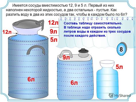 /3 от 10 литров: сколько это?