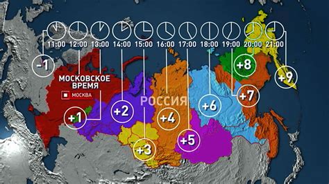 :30 pm по Москве – время и таймзона России