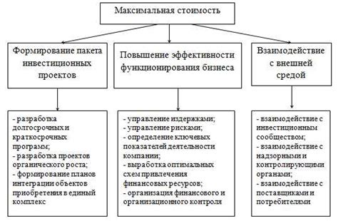 Автомобиль без двигателя: основные факторы, определяющие его рыночную стоимость