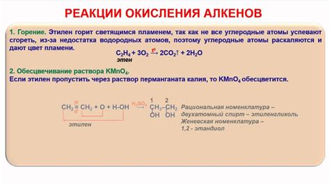 Аддиционные реакции алкенов