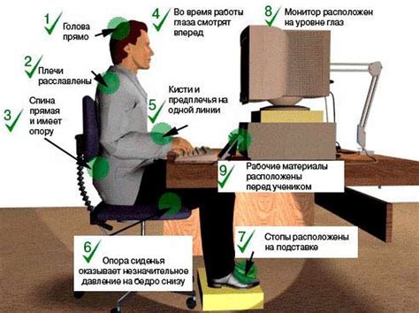 Активная работа перед компьютером и уголок глаза