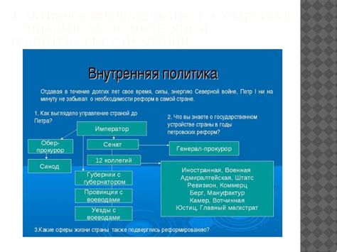 Активное вмешательство в отношения