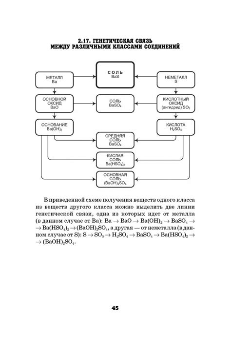 Активность Ca и Sr в химических реакциях