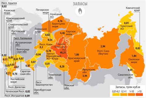 Актуальная информация о зарплатных условиях