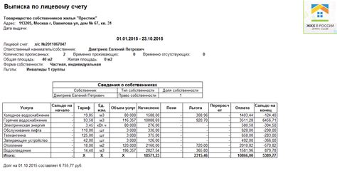 Актуальная информация о цене за 1 кг