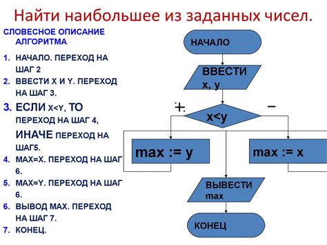 Алгоритм нахождения всех простых чисел, кратных 5