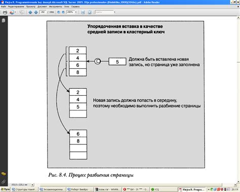 Алгоритм разбиения страницы на две части