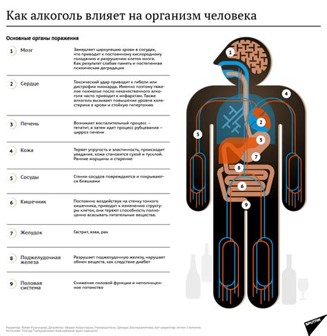 Алкоголь может оказывать негативное влияние на здоровье в целом