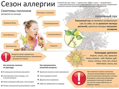 Аллергическая реакция на микроинфекцию