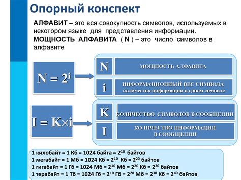 Алфавит из одного символа: причины и возможность такого явления