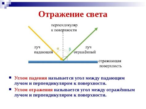 Альбедо и отражение солнечного света