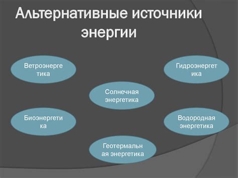 Альтернативные источники питания