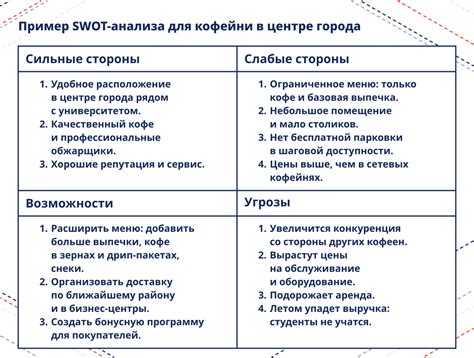 Анализ возможности взаимоисключения суждений