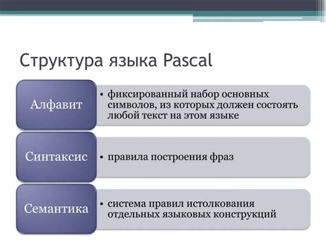 Анализ языковой структуры перекладины