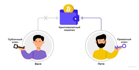 Анонимность и неответственность