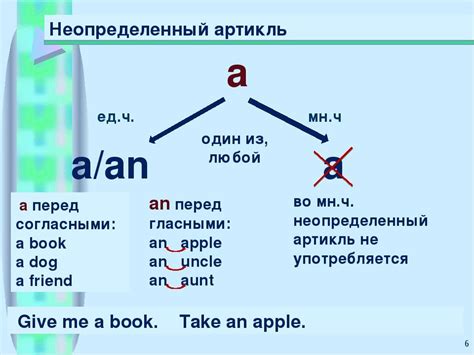 Артикли в английском языке