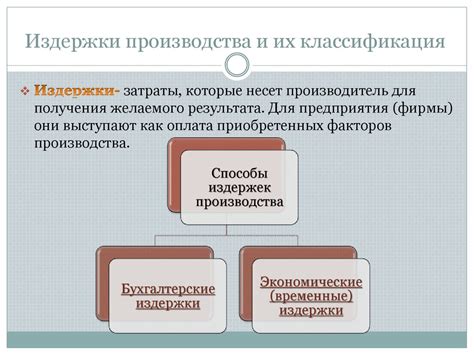 Аутсорсинг для снижения издержек