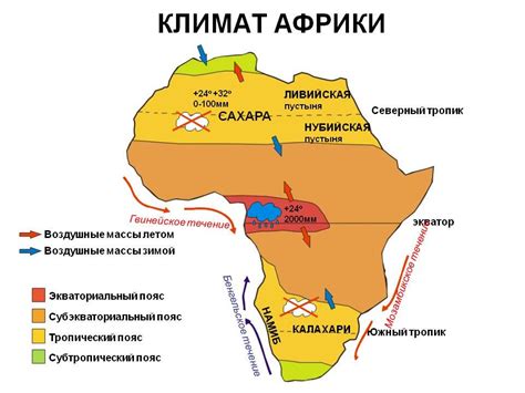 Африка: Суровые условия