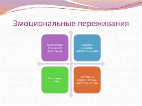 Аффективные факторы, включая эмоциональные переживания