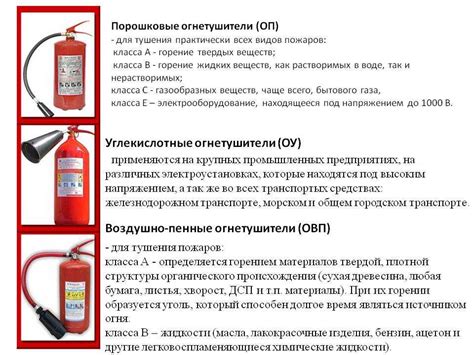 Аэрозольные огнетушители и их эффективность