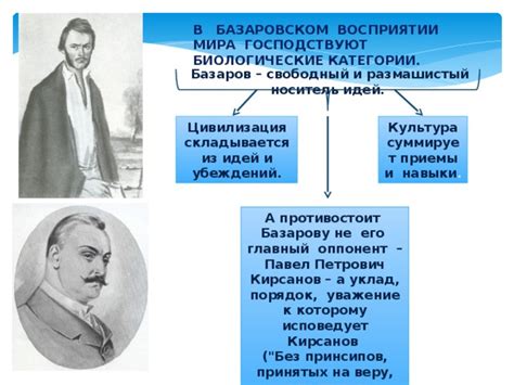 Базаров: свободный или раб своих принципов в любви?