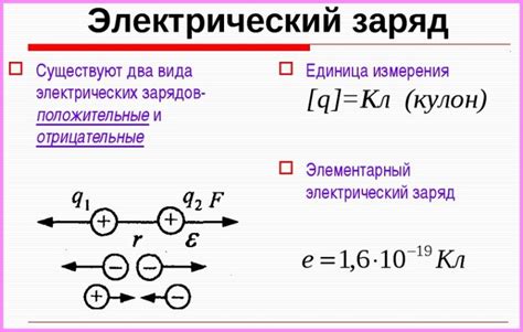 Баланс электрических зарядов