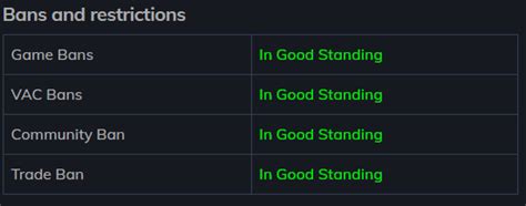 Бан или ограничения аккаунта Steam
