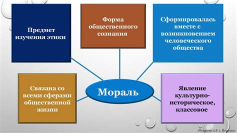 Басни и их роль в морали и этике