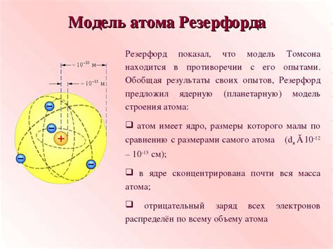 Бедность модели Резерфорда: причины и ограничения