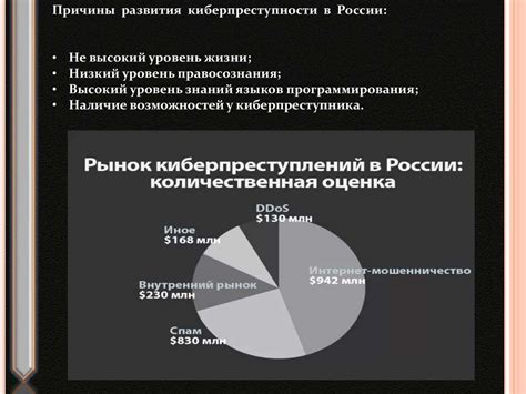 Безнравственность: проблема современного общества