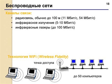 Беспроводная передача информации