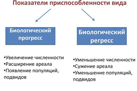 Биологический регресс и его роль