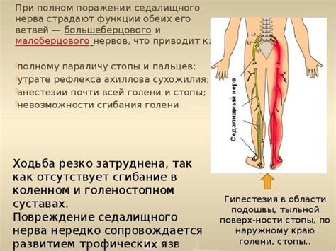 Блокада временно устраняет симптомы