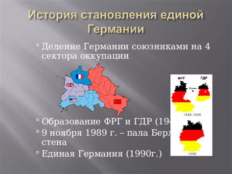 Блокировка Швеции союзниками и выгода для Германии