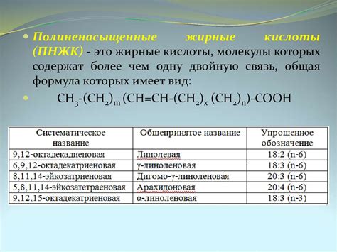 Богатство полиненасыщенными жирными кислотами