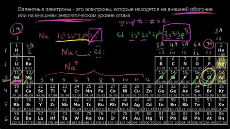 Большее количество валентных электронов