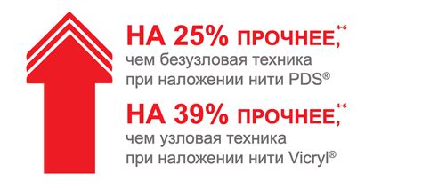 Больше прочности благодаря природным материалам