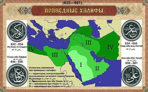 Борьба за укрепление и распространение Ислама