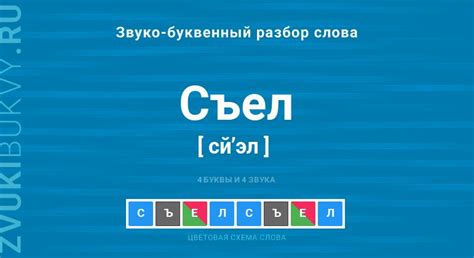 Буквы в слове "сел"