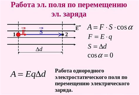 Быстрое перемещение заряда