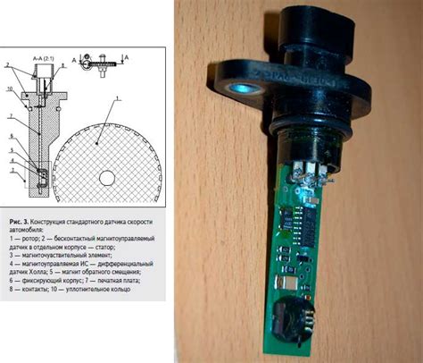 Важность выбора качественного датчика скорости для правильной работы автомобиля