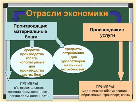 Важность для экономики и производства