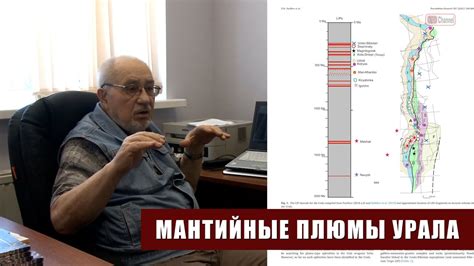 Важность определения уровня трудности