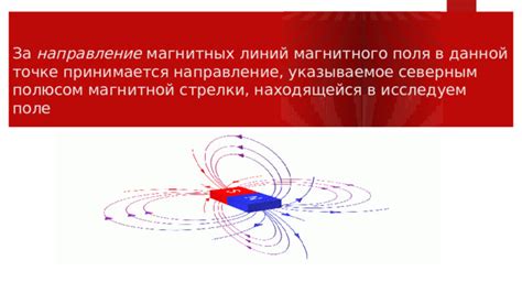 Важность понимания магнитных линий для современных технологий