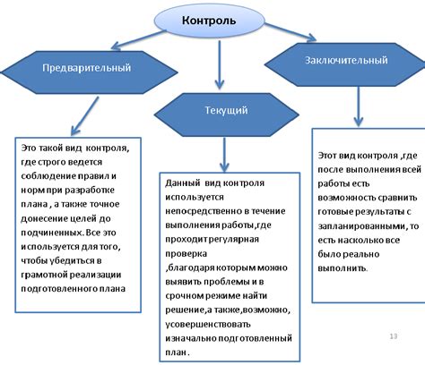 Важность постоянного контроля надежности креплений