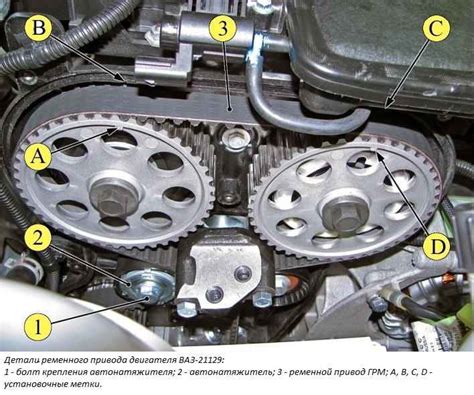 Важность правильного выбора и установки ремня ГРМ на Лада Веста