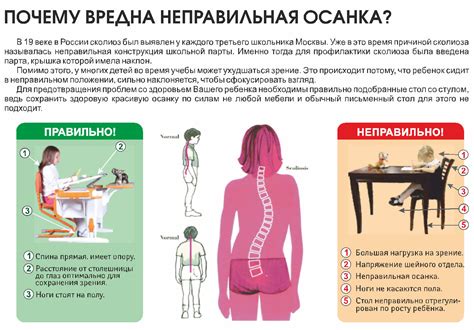 Важность правильного положения тела