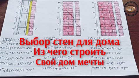 Важность правильной толщины