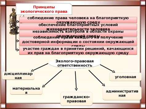 Важность соблюдения права для стабильности и процветания общества