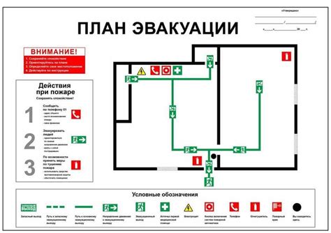 Важность четкого знания плана эвакуации